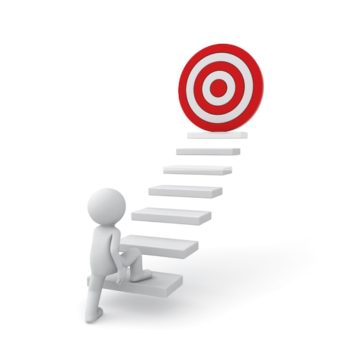 Model Prime Analiz Raporlama